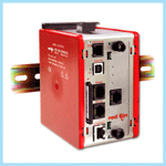 Data Station Plus