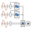 R6 – regenerativt system